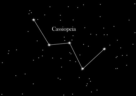 Stjernetegnet Cassiopeia