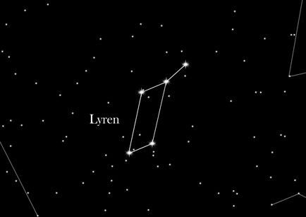Stjernetegnet Lyren